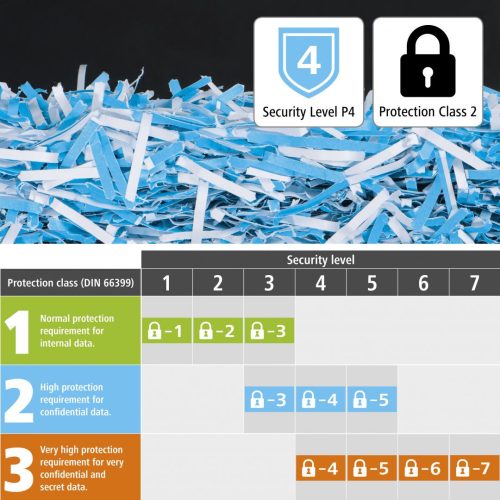 Hama Home X10CD Iratmegsemmisítő Black