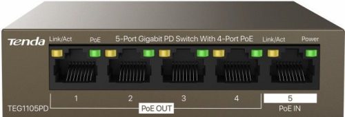 Tenda TEG1105PD 5-Port Gigabit PD Switch With 4-Port PoE Extender