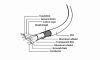 Gembird Dual USB 3.0 receptacle on bracket