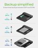 Raidsonic IcyBox IB-2915MSCL-C31 CloneStation & DockingStation for M.2 NVME & SATA 2.5”/3.5” SSD/HDD