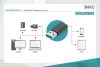 Digitus USB Type-C male/famale adapter Black