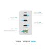 FIXED hálózati töltő 3xUSB-C 1xUSB-A kimenet, GaN technológia,PD 3.0, 100W, fehér
