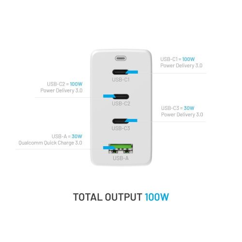 FIXED hálózati töltő 3xUSB-C 1xUSB-A kimenet, GaN technológia,PD 3.0, 100W, fehér