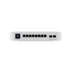 Ubiquiti UniFi USW-PRO-8-POE Gigabit PoE Switch