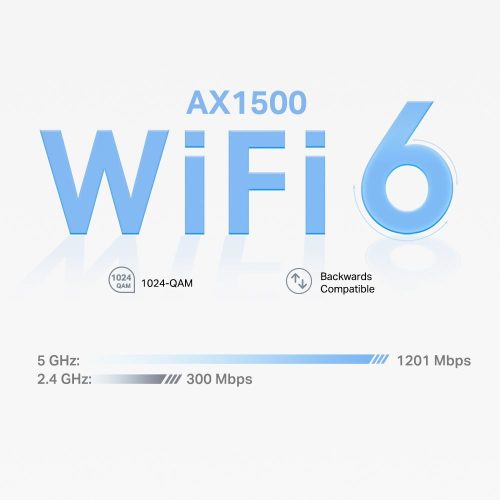 TP-Link Deco X10 AX1500 Whole Home Mesh Wi-Fi 6 System (2-pack)