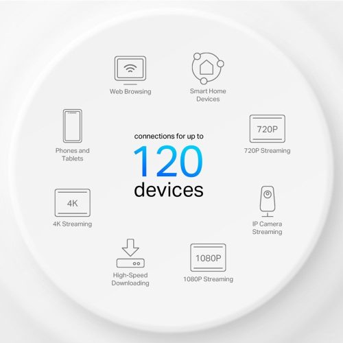TP-Link Deco X10 AX1500 Whole Home Mesh Wi-Fi 6 System (2-pack)
