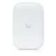 Ubiquiti UniFi Panel Antenna Ultra