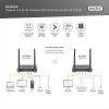 Digitus 4K Wireless HDMI Receiver