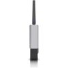 Ubiquiti Mobile Router Industrial