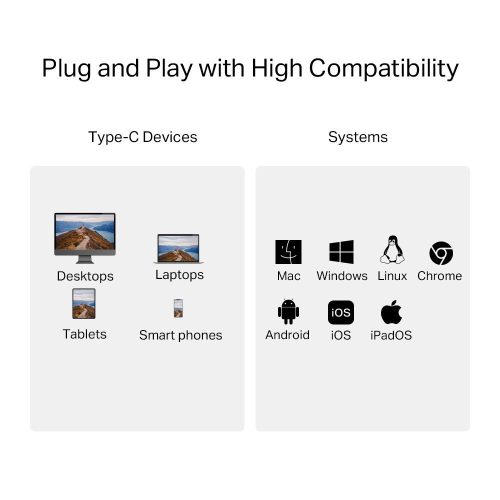 TP-Link UA440C USB3.0 Type-C to SD & microSD 3.0 Card Reader Silver