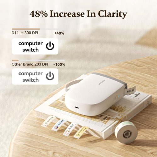 NIIMBOT D11_H Set Címkenyomtató White