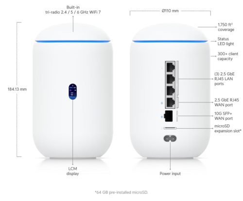 Ubiquiti Dream Router 7