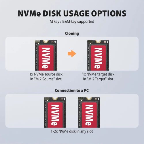 AXAGON ADSA-M2C22L USB-C 20Gbps docking station for 2× M.2 NVMe SSD with disk cloning function without PC