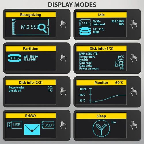 AXAGON EEM2-SD2B USB-C 10Gbps – M.2 NVMe & SATA SSD Display Box Black