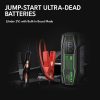 CAROSS T18 Jump Starter