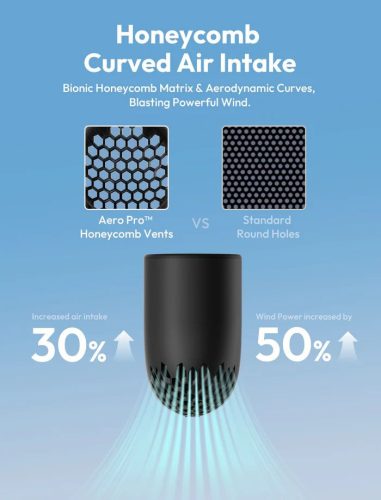 Aecooly Aero Pro Handheld High-Speed Fan Black