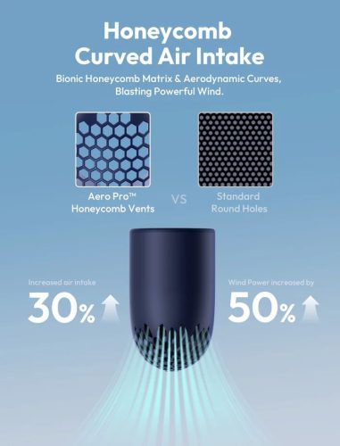 Aecooly Aero Pro Handheld High-Speed Fan Blue