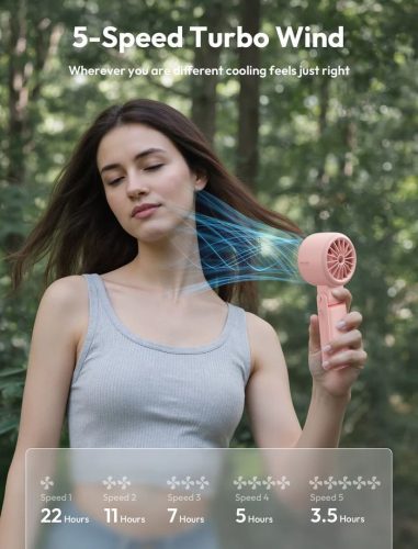 Aecooly Halo 02 Portable Handheld Fan Pink