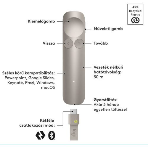 Logitech Spotlight 2 Wireless Presenter Red Laser Sand