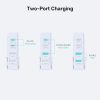 Unitek 70W Desktop GaN Charging Station Black
