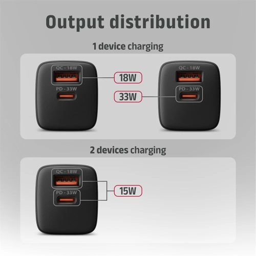 AXAGON ACU-PQ33 GaN Wall Charger 33W for phones and tablets Black