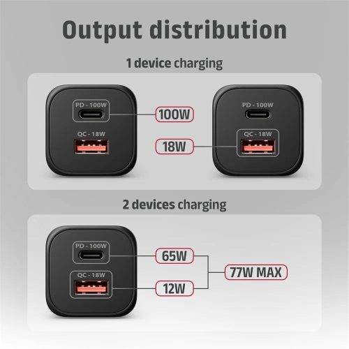 AXAGON ACU-PQ100 GaN Wall Charger 100W for laptops and phones Black