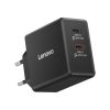 Lenovo Dual USB-C 65W GaN Charger