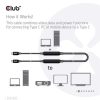 Club3D USB 3.2 Gen2 Type C to C Active Bi-directional Cable 8K60Hz M/M 5m/16.4ft