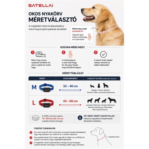 SATELLAI Go GPS kutyanyakörv, M méret - Fekete - TG1-EU-BK-M