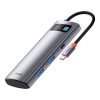 Baseus Metal Gleam 7-in-1 USB Type-C HUB dokkoló állomás, szürke