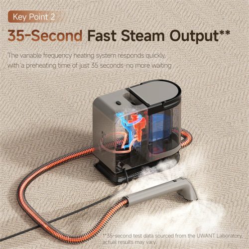 UWANT Y200 Steam gőztisztító - szürke